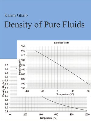 cover image of Density of Pure Fluids